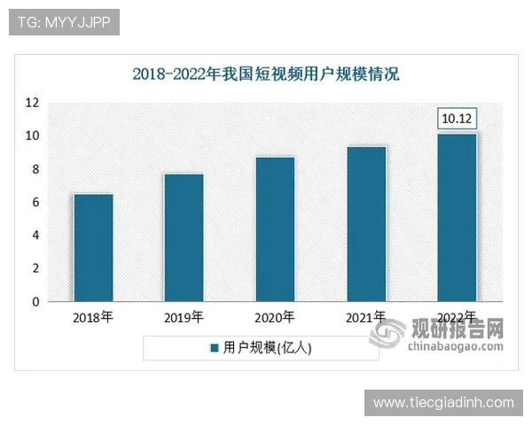 PA真人馆的用户增长策略：吸引新玩家与留存老玩家的有效方法