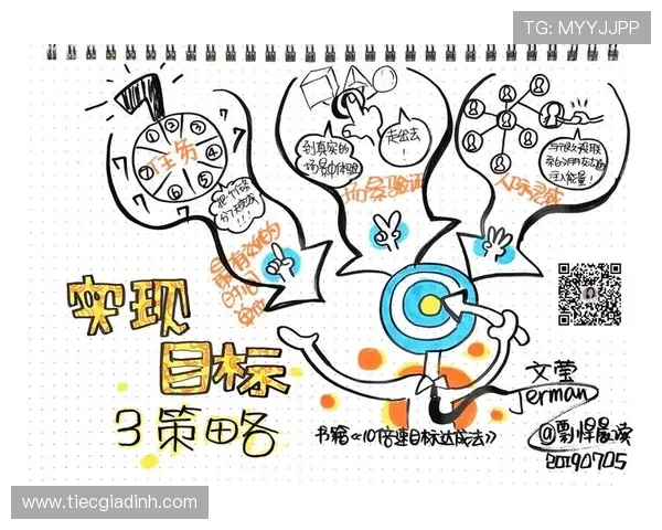 如何在PA视讯电玩中提升游戏技巧，掌握策略赢取更多奖金实现娱乐与盈利的双重目标