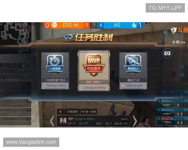 如何通过AG游戏试玩快速提升游戏技巧实现高分和丰富奖励的实用指南