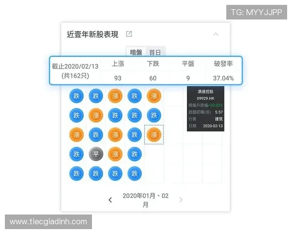 优质百家乐路单下载平台推荐，让你轻松获取真实可靠的游戏数据