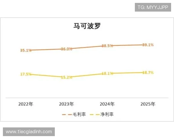 如何在百家乐押庄闲中合理分配资金实现稳健盈利的策略分析